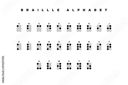 Simple Braille Alphabet Guide isolated on transparent background. Visually Impaired Writing System. Braille Language. Reading system for blind people.  Vector Illustration. photo