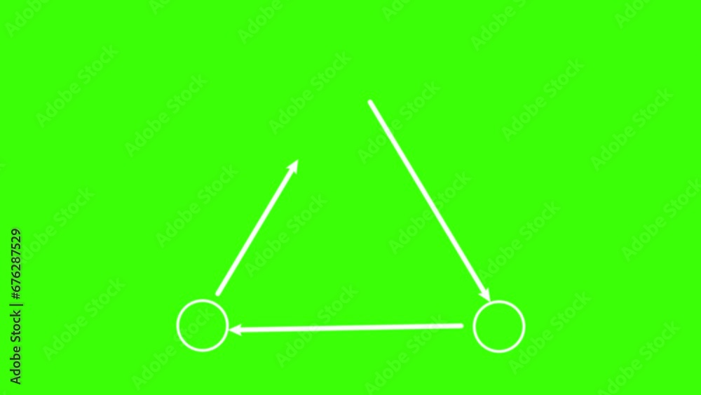 flow cycle step process cycle arrow next process green screen three 3 alpha looping cycles