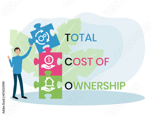 TCO - Total Cost of Ownership acronym. business concept background. vector illustration concept with keywords and icons. lettering illustration with icons for web banner, flyer