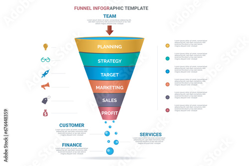 Sales funnel with steps stages business vector image 6