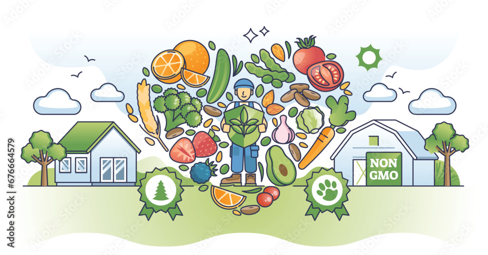Organic living and ecological healthy food consumption outline concept. Fresh vegetables and fruits eating for personal wellness vector illustration. Non GMO farm with sustainable and green standards