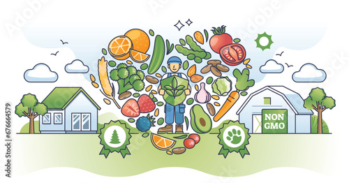 Organic living and ecological healthy food consumption outline concept. Fresh vegetables and fruits eating for personal wellness vector illustration. Non GMO farm with sustainable and green standards
