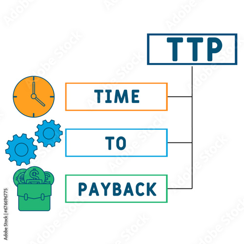 TTP time to payback business concept background.  vector illustration concept with keywords and icons. lettering illustration with icons for web banner, flyer, landing page, presentation