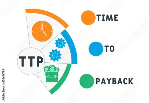 TTP time to payback business concept background.  vector illustration concept with keywords and icons. lettering illustration with icons for web banner, flyer, landing page, presentation