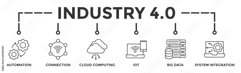Industry 4.0 banner web icon vector illustration concept with icon of automation, connection, cloud computing, iot, big data, and system integration Industry 4.0 banner web icon vector illustration concept with icon of automation, connection, cloud computing, iot, big data, and system integration