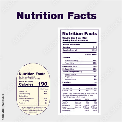 Nutrition Facts, Food, Calories, Nutritionist, Health, Human, Goodness Template Vector Design Element 