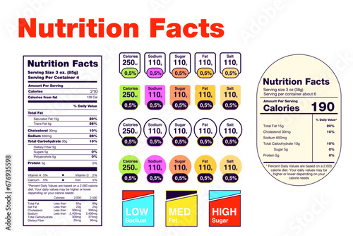 Nutrition Facts, Food, Calories, Nutritionist, Health, Human, Goodness Template Vector Design Element