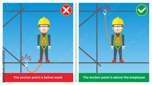 Workplace do and do not safety practice illustration. Safety harness improper connection. Lower then waist connection of fall prevention safety gear. Unsafe condition comparison.