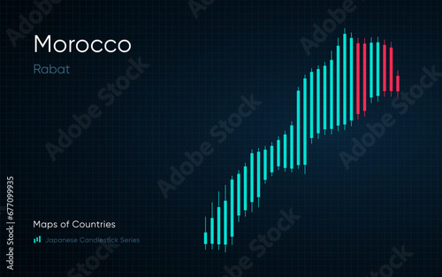 Morocco map is shown in a chart with bars and lines. Japanese candlestick chart Series	