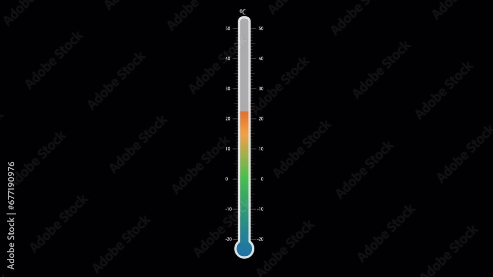 Dynamic Temperature Gauge Animation Temperature rises on the scale of