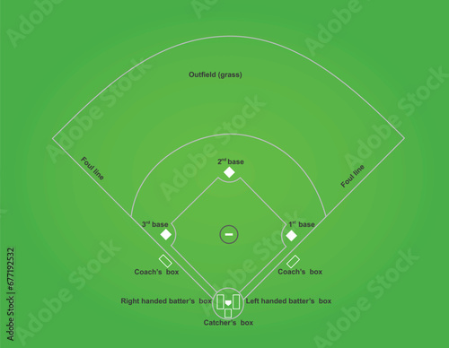 Baseball field. vector illustration