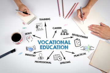 Vocational Education Concept. The meeting at the white office table