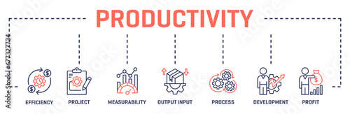 Productivity banner web line two color icon vector illustration concept with icon of efficiency,measurability,output input,process,development and profit