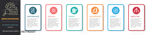 Benchmarking business process infographic colors concept with icons. Performance, process, survey, measurement, target and indicator. Vector illustration