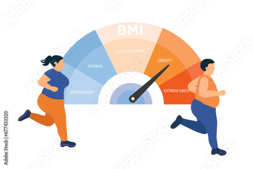 Fat couple control body with BMI body mass index weight control in exerciseing. Obesity, BMI, body mass index control vector illustration