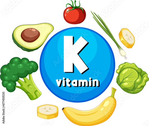 Educational Group of Foods Containing Vitamin K