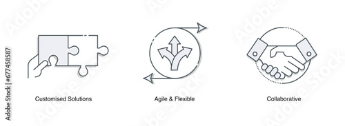 Empower Your Business with Agile and Flexible, Customised Solutions, and Collaborative Icons. Vector Icons with Editable Stroke.