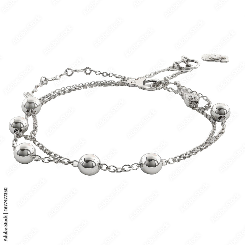 Anklet, Generative AI Anklet, Generative AI