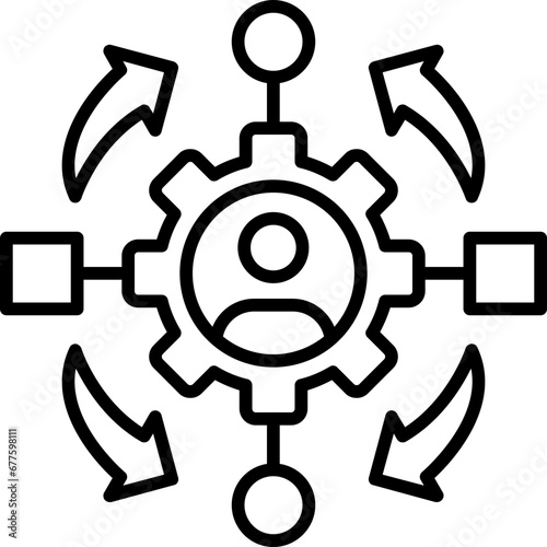 Adaptable Icon