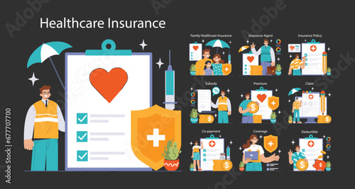 Healthcare Insurance set. A comprehensive guide to family healthcare coverage, with elements including policies, premiums and claims. Insight into the roles of insurance agents and policyholders.