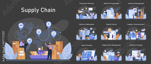 Supply Chain set. Comprehensive stages of logistics from production to feedback analysis. Optimized material flow, effective delivery and quality assurance. Flat vector illustration