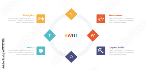 swot analysis strategic planning management infographics template diagram with creative diamond on outline circle 4 point step creative design for slide presentation