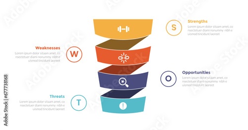 swot analysis strategic planning management infographics template diagram with creative funnel shape ribbon swirl 4 point step creative design for slide presentation