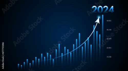 Arrow pointing upwards for future company growth in 2024. Stock market graph with rising candles. Ideas for growing a profitable business or investment	