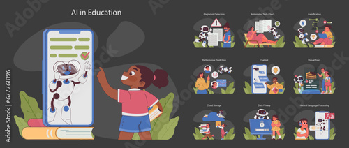 AI in Education set. Interactive learning with technology. Plagiarism detection, test automation, gamification for engagement. Innovative virtual experiences. Flat vector illustration