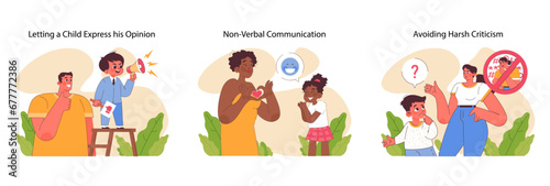 Effective communication set. Joyful parents and children showcase key communicative skills. Expressing opinions, using signs and gestures, avoiding harsh criticism. Flat vector illustration