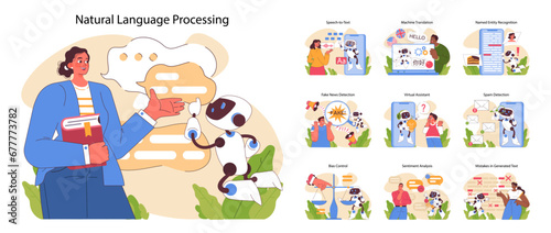 Natural language processing concept. Interactions between humans and AI across various applications. Educational and technological advancements. Artificial intelligence. Flat vector illustration