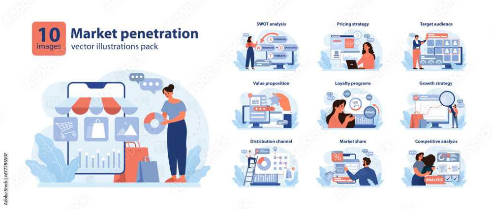 Market Penetration set. Business concepts visualized. SWOT analysis, pricing dynamics, target audience focus. Growth initiatives, customer loyalty, competitive edge. Flat vector illustration - obrazy, fototapety, plakaty 