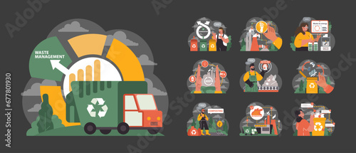 Waste Management set. Comprehensive approach to trash handling. Segregation, composting, recycling, incineration. Materials Recovery, waste-to-energy processes. Flat vector illustration
