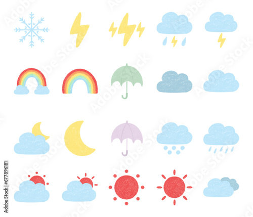 weather icons set photo