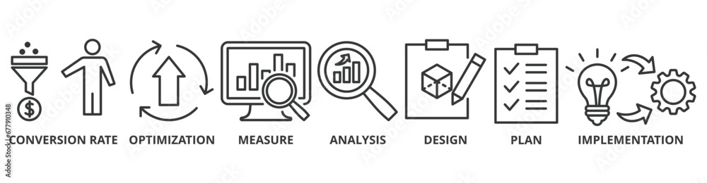 CRO banner web icon vector illustration concept for conversion rate optimization with icon of measure, analysis, design, plan, and implementation - obrazy, fototapety, plakaty 