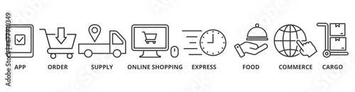 Delivery service banner web icon vector illustration concept with icon of app, order, online shopping, supply, fast, food, commerce, and cargo