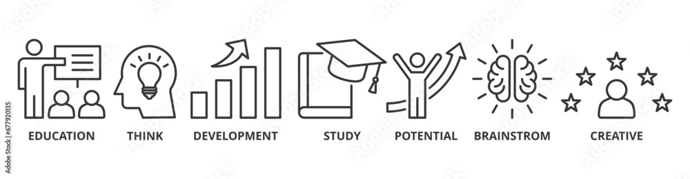 Knowledge banner web icon vector illustration concept with icon of education, think, development, study, potential, brainstorm, and creative	 - obrazy, fototapety, plakaty 