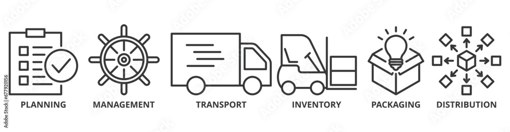 Logistics banner web icon vector illustration concept with icon of planning, management, transport, inventory, packaging, and distribution - obrazy, fototapety, plakaty 