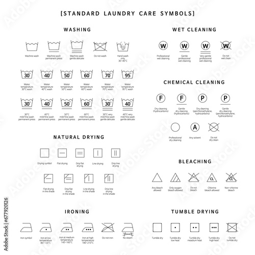 Icon set of laundry standard symbols. Cleaning machine, Clothes care icons. Laundry label collection with care symbols and washing instructions. Bleaching, Drying, Ironing. Vector mock up template. 