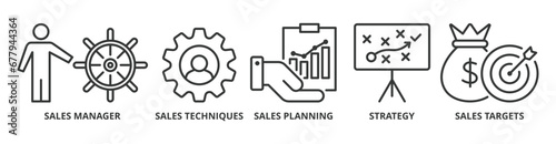 Sales management banner web icon vector illustration concept with icon of manager, sales techniques, planning, strategy, and targets 