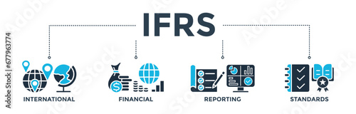 IFRS banner web icon vector illustration concept for international financial reporting standards with icon of global, network, money, documents, books, and writing