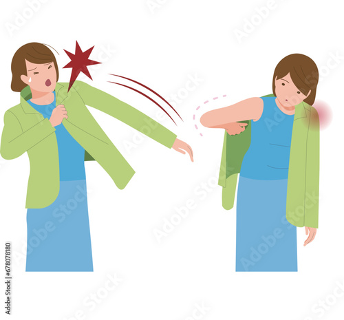 凍結肩,四十肩,五十肩,関節周囲炎で肩が痛んだ時の服を着る
