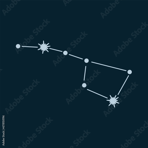 Big Dipper constellation in the sky.