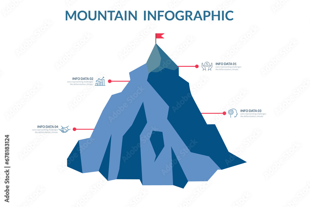 Route to the top of mountain Concept of Goal, Mission, Vision, Career