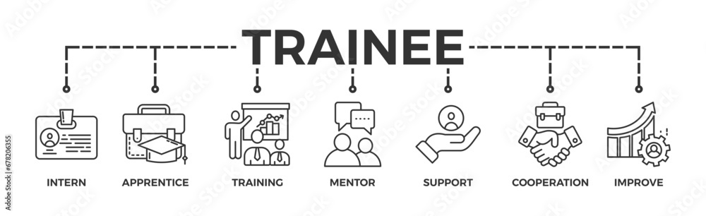 Trainee banner web icon vector illustration concept for internship training and learning program apprenticeship with an icon of intern, apprentice, training, mentor, support, cooperation and improve Trainee banner web icon vector illustration concept for internship training and learning program apprenticeship with an icon of intern, apprentice, training, mentor, support, cooperation and improve