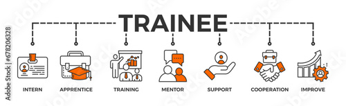 Trainee banner web icon vector illustration concept for internship training and learning program apprenticeship with an icon of intern, apprentice, training, mentor, support, cooperation and improve