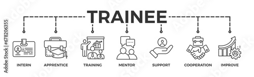 Trainee banner web icon vector illustration concept for internship training and learning program apprenticeship with an icon of intern, apprentice, training, mentor, support, cooperation and improve