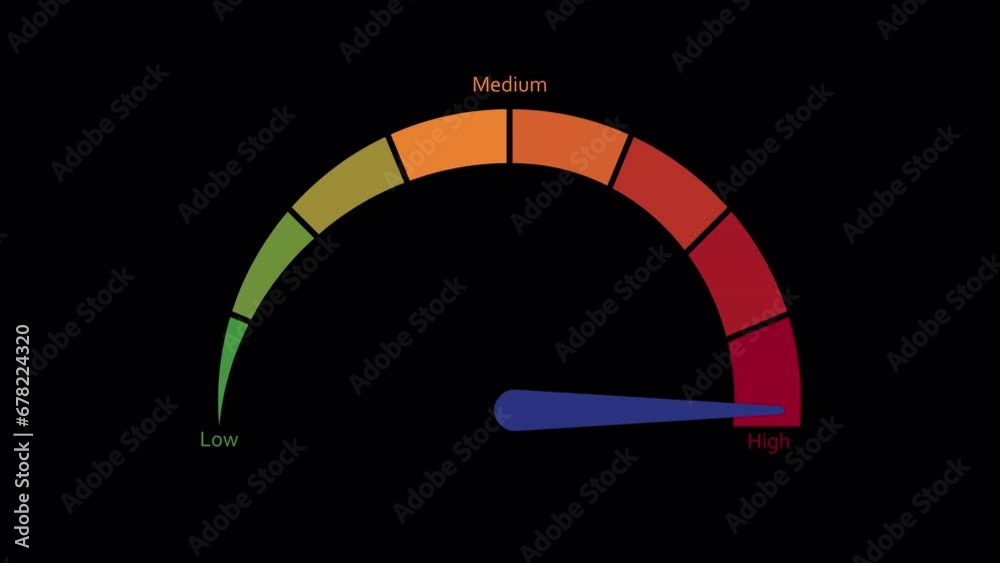 Engage with Expressive Meter, Tachometer, and Speedometer Animations ...
