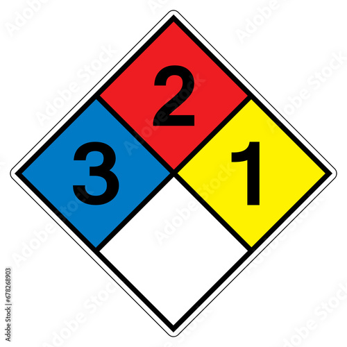 NFPA Diamond 704 3-2-1 Symbol Sign, Vector Illustration, Isolate On White Background Label. EPS10