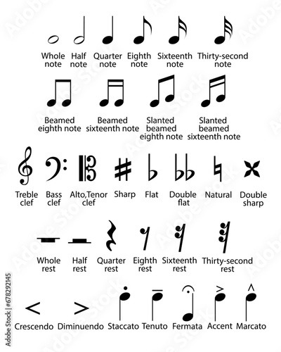 List of musical symbols
 photo